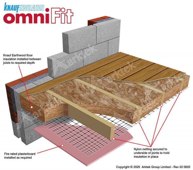 Funded / Free Underfloor Insulation North East and Yorkshire